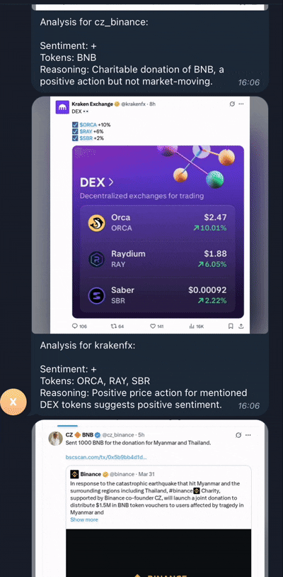 Crypto Trading Animation